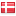 eucnord.dk hosted country